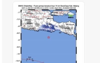 Lebaran di Malang, Jawa Timur Baru saja diguncang Gempa: Cek Kepusatannya dan Dampaknya Lewat BMKG